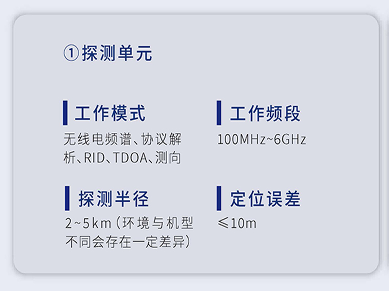 无人机反制2.jpg